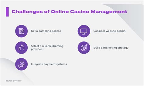 online casino management